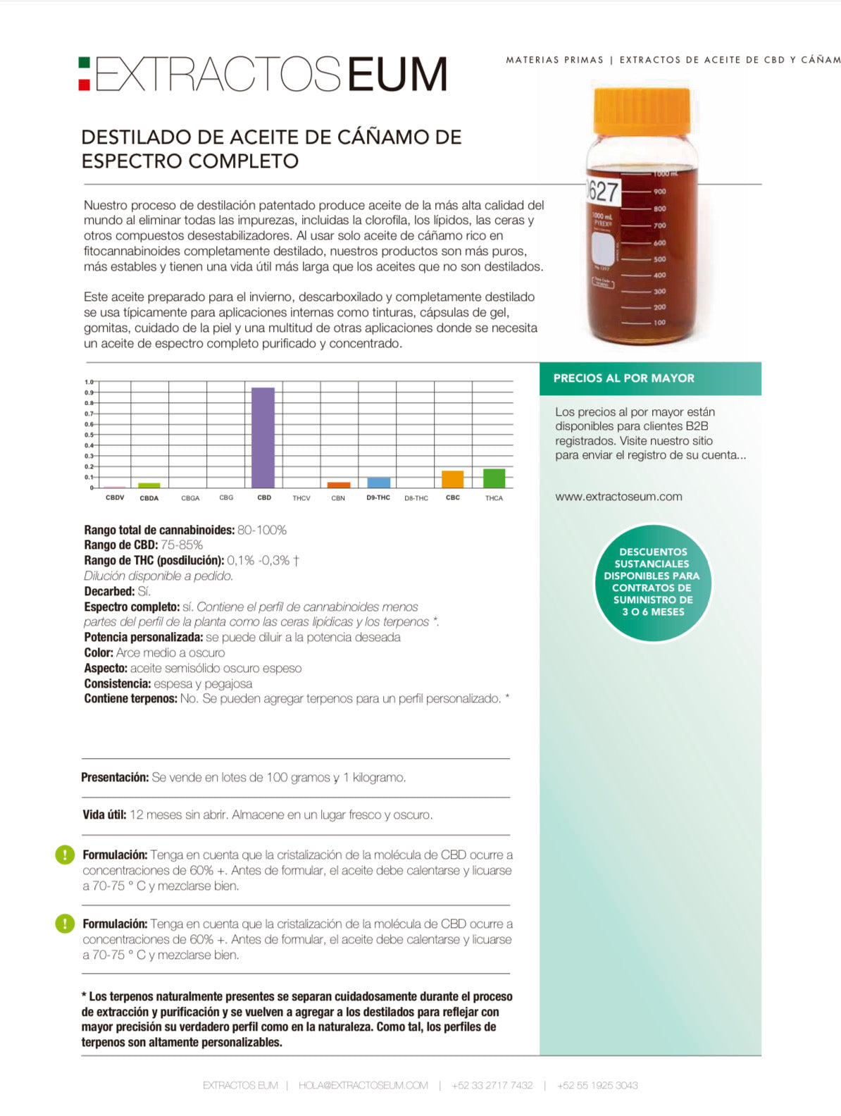 CBD Destilado Espectro completo. EXTRACTOS EUM™