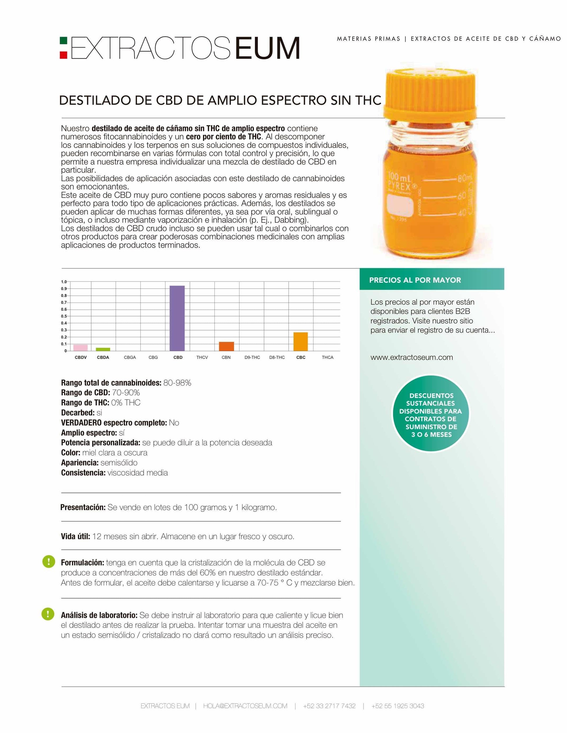CBD Destilado de amplio espectro. EXTRACTOS EUM™