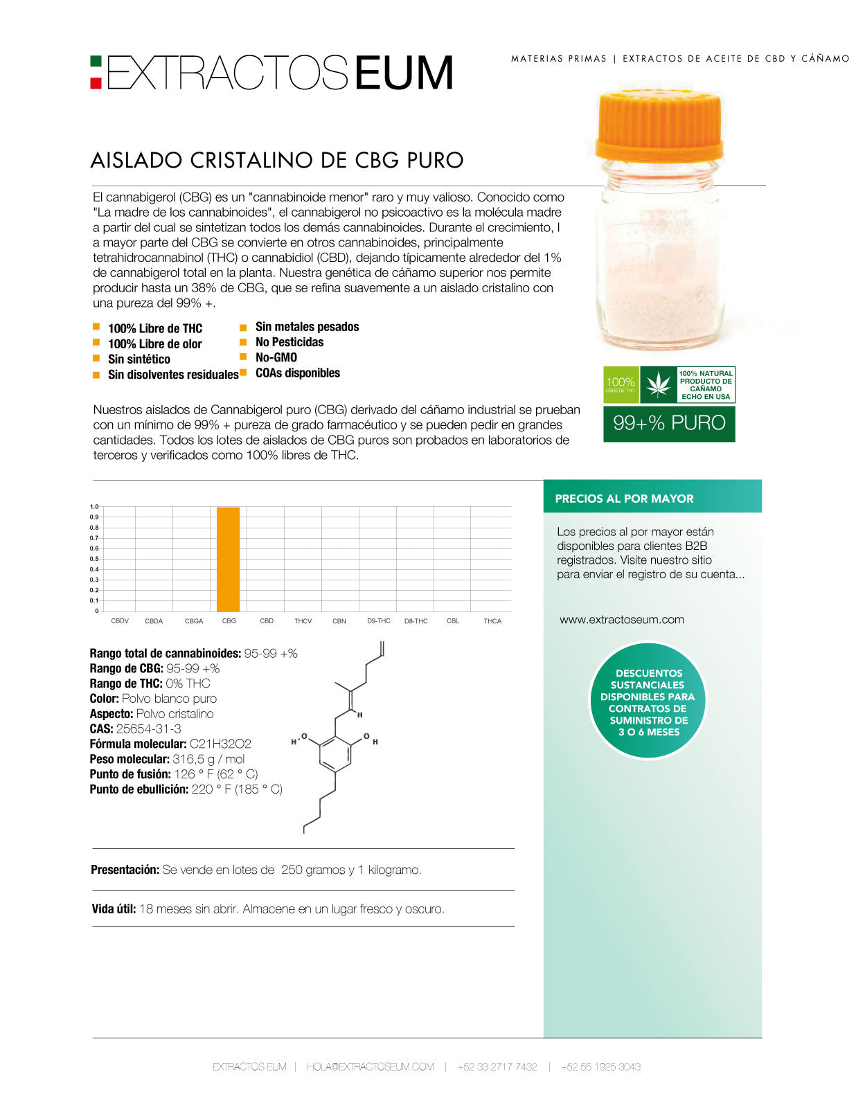 CBG Aislado 99% EXTRACTOS EUM™