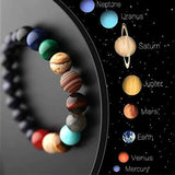 Universe, Galaxy, Eight Planets, Bracelets, Couples, Fashion Constellations, Bracelets, Small Gifts
