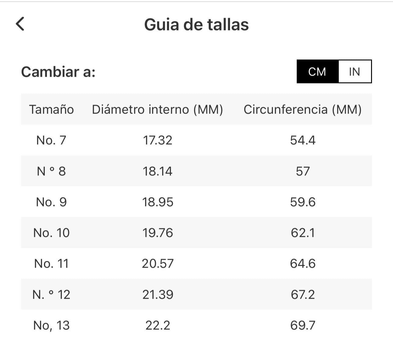 Anillo Cuadrado Zirconias All In Men Joyeria